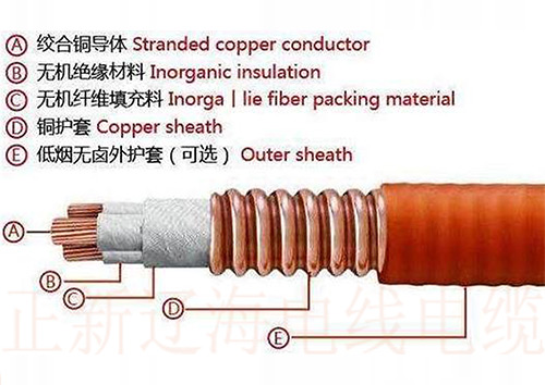 北京RTTZ铜芯云母带矿物绝缘波纹铜护套电力电缆